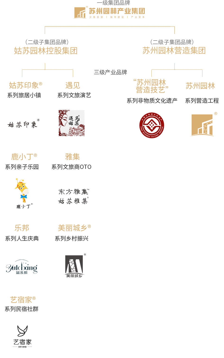 AG九游会·j9(中国)官方网站-登录入口